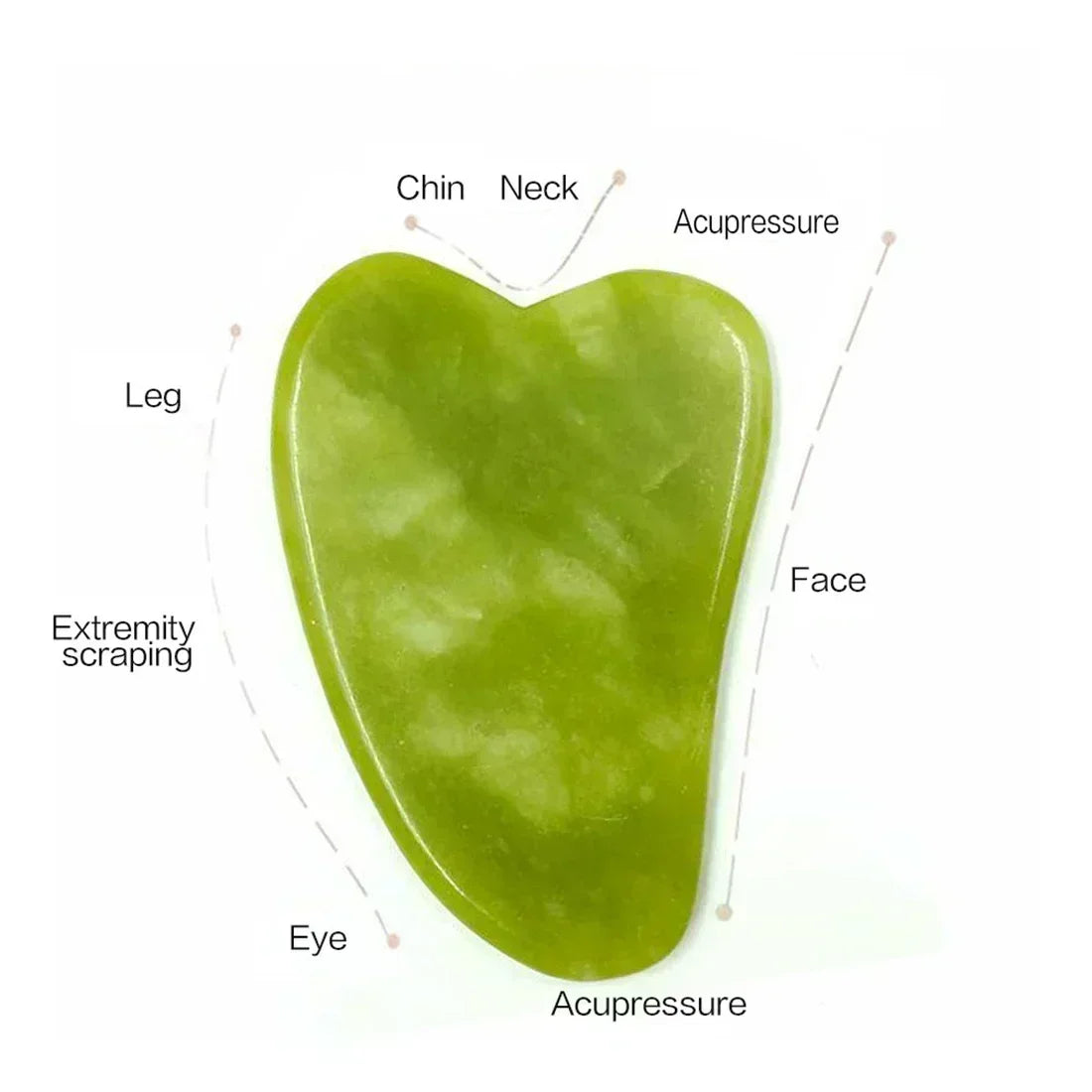 Natural Jade Gua Sha Face Massager – Facial & Eye Care SPA Tool