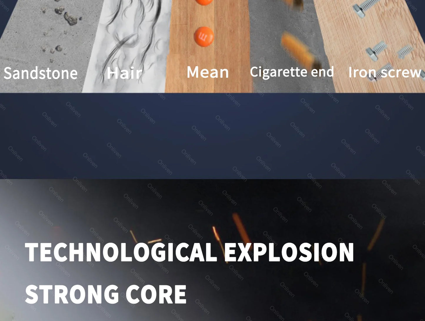 SZUK 98000PA Mini Car Vacuum Cleaner Powerful Cleaning Machine Strong Suction Handheld for Car Home Portable Wireless Cleaner