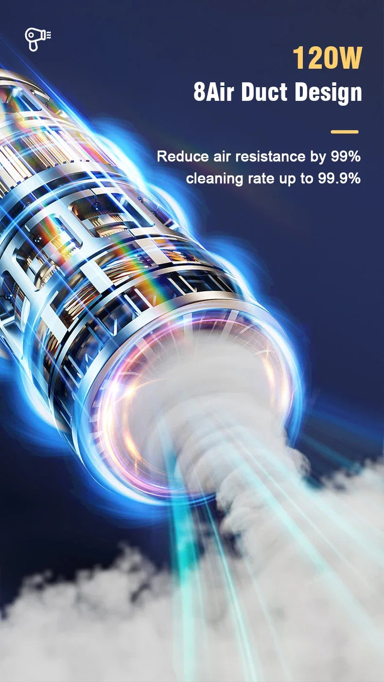 Brushless Car Vacuum Cleaner Cordless Handheld Auto Vacuum Home & Car Dual Use Mini Vacuum Cleaner with Builtin Battrery