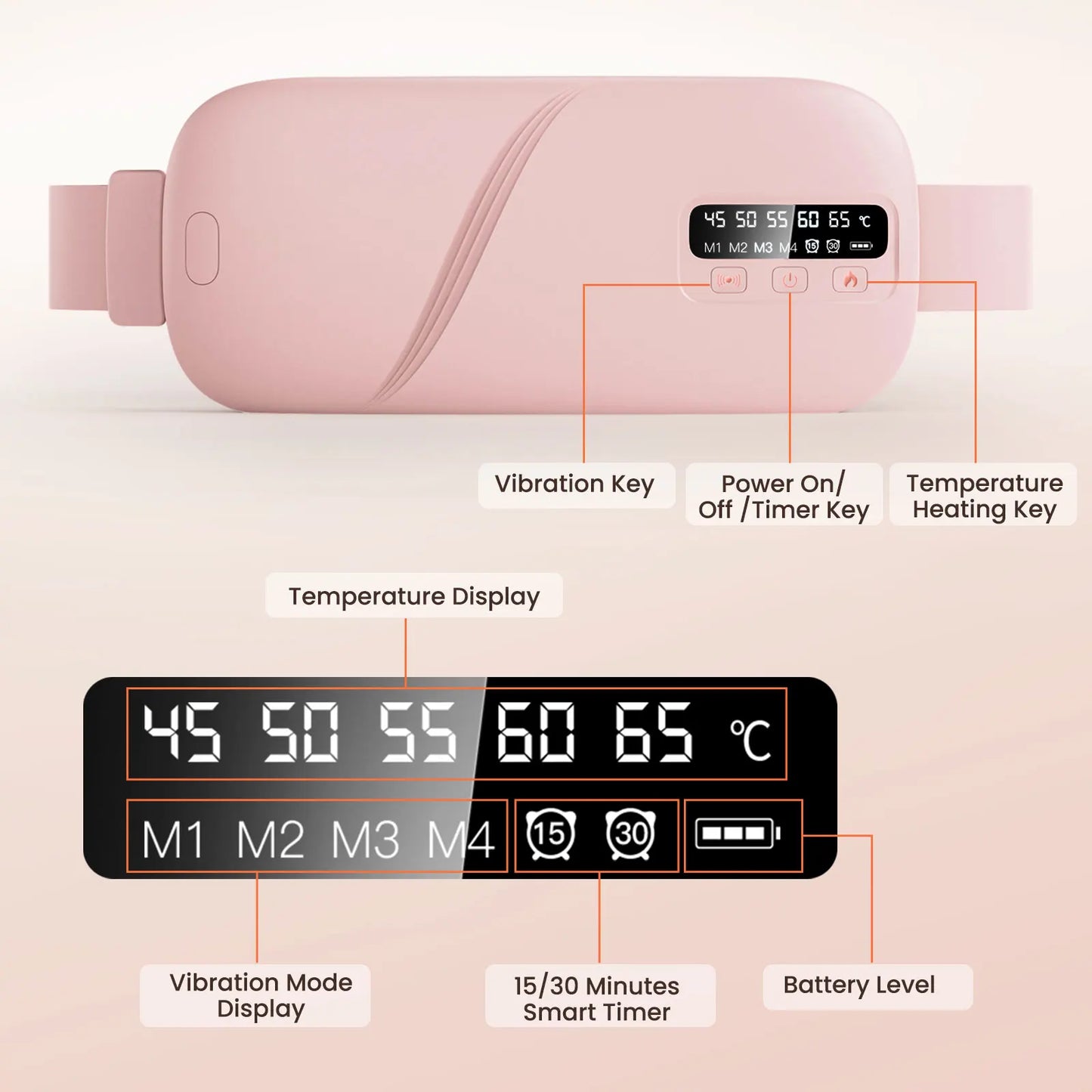 Electric Heating Pad Belt – Menstrual Cramp Relief & Abdominal Massager