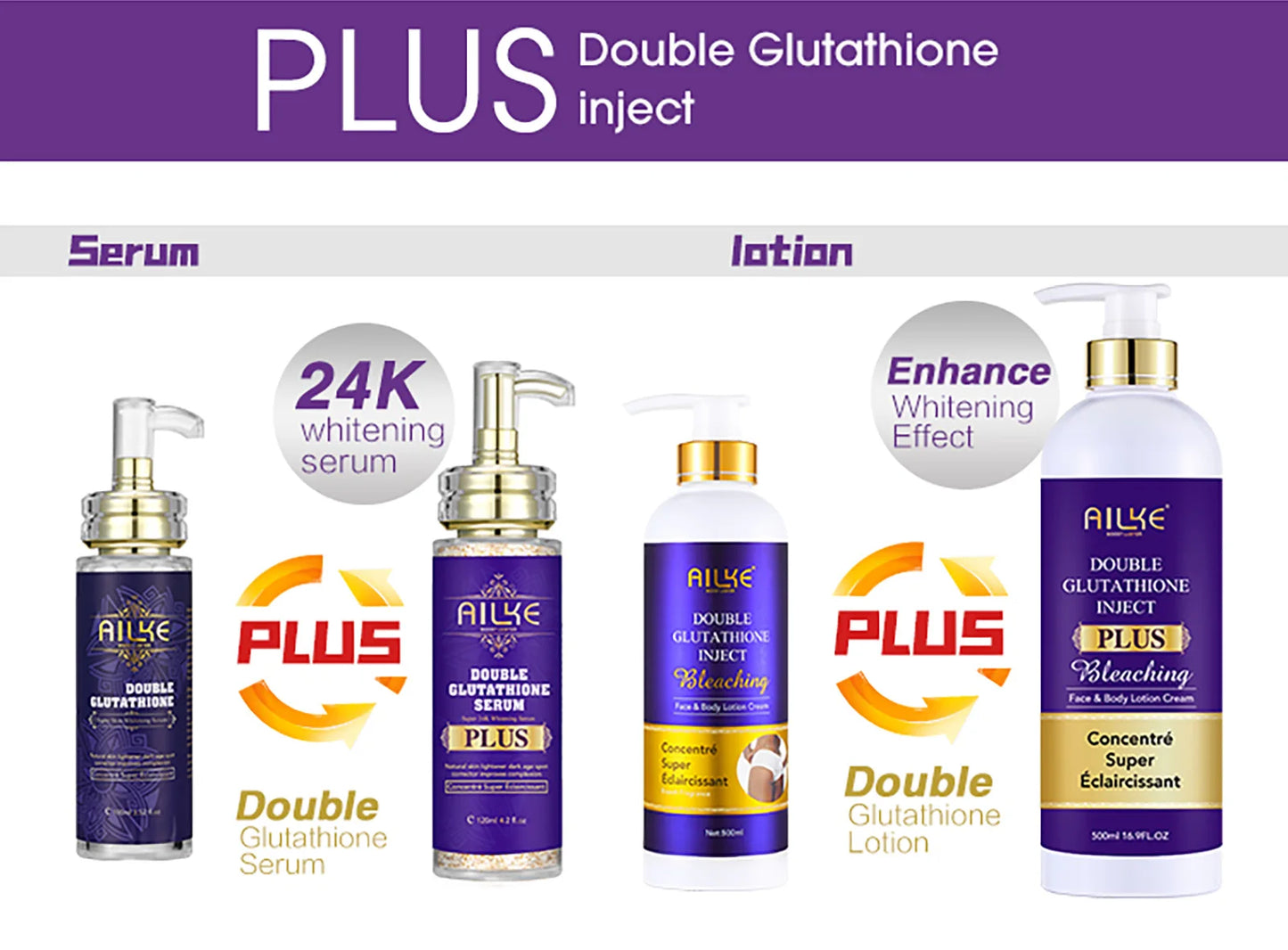AILKE Glutathione PLUS Skin Lightening Kit: Advanced Whitening Lotion Set for Men & Women | Moisturizing & Softening