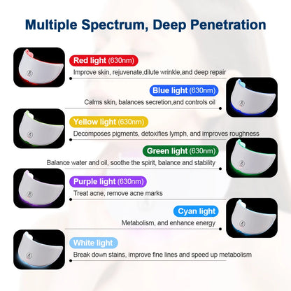 Wireless 7-Color LED Facial & Neck Beauty Machine – Skin Tightening & Rejuvenation Mask
