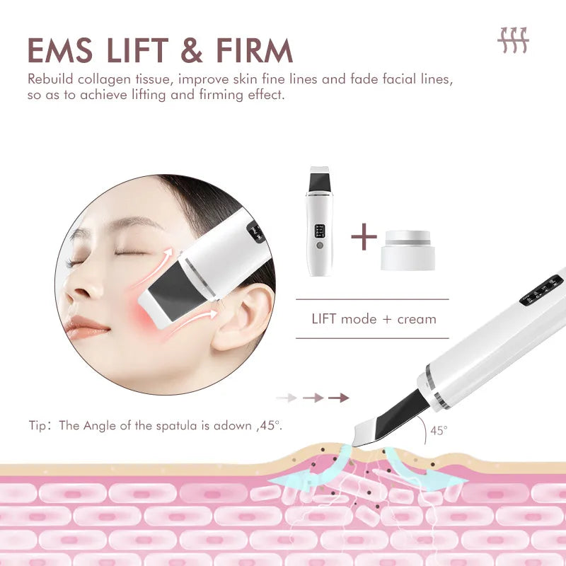 Ultrasonic Skin Scrubber – Electric Facial Deep Cleanser & Blackhead Remover