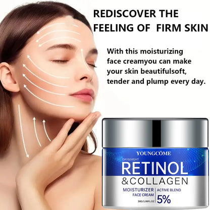 Retinol Cream & Serum Combo Set – Anti-Wrinkle, Skin Repair & Elasticity Booster