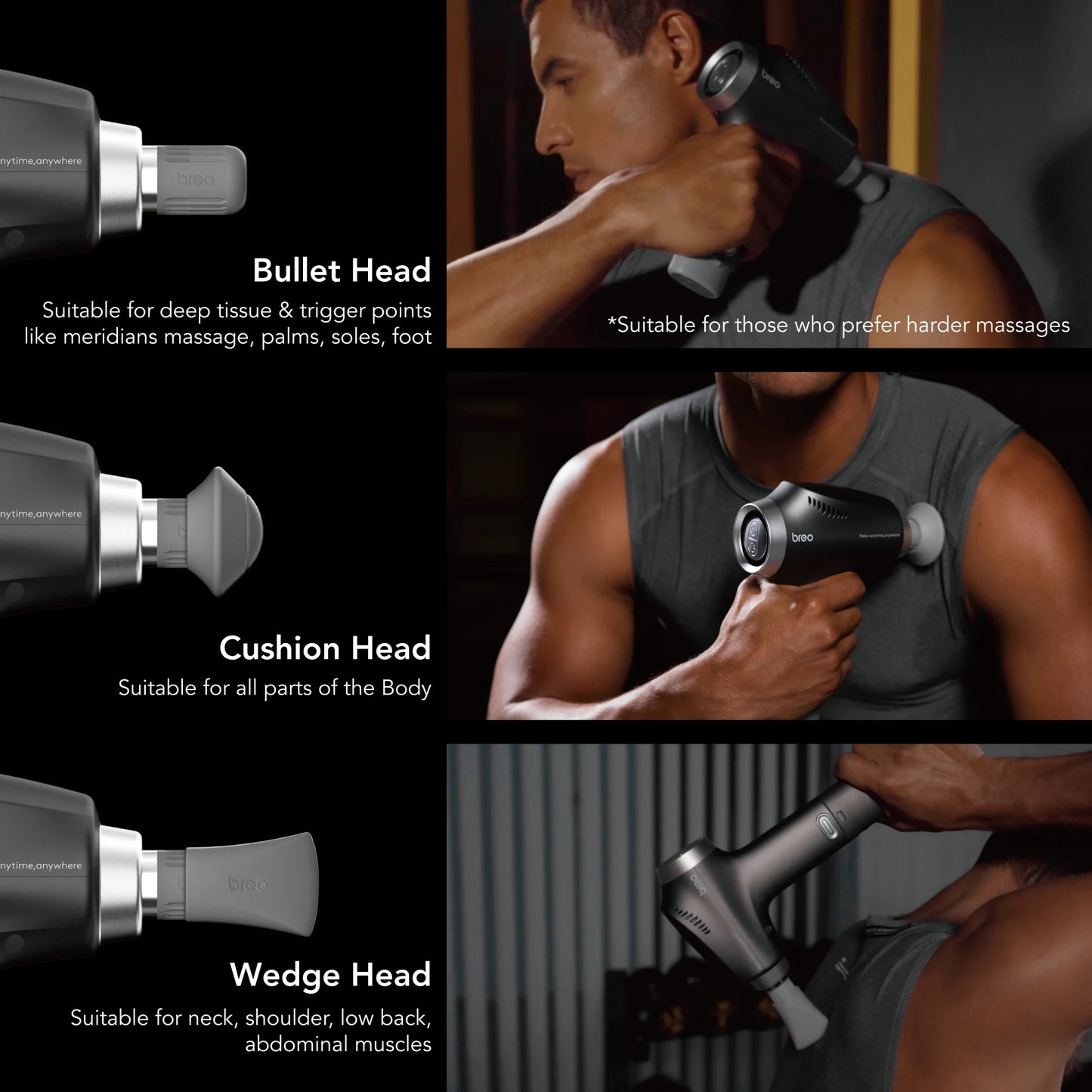 Professional Deep Tissue Muscle Massager with 5 Heads & Extension Handle