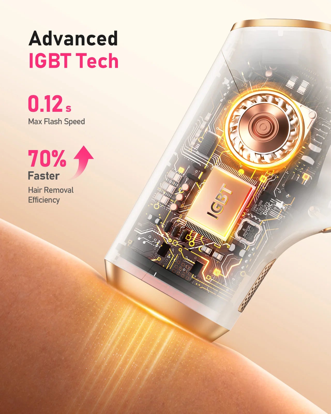 Laser Hair Removal 0.1S Flash 999,900+ 22J IPL Epilator
