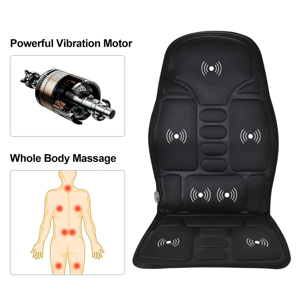 Full Body Pain Relief (Car & Home Use)