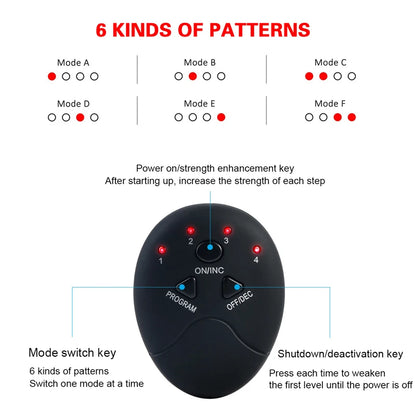 Wireless EMS Muscle Stimulator – ABS & Hip Trainer Body Slimming Massager