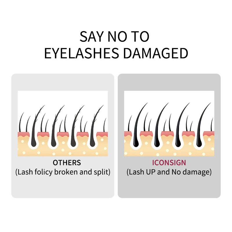 10ml Lash & Brow Lift Perm Set – Step 1 & 2 Fixation Lotion, Fast Shipping, Professional Brow & Lash Perming