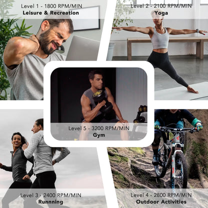 Professional Deep Tissue Muscle Massager with 5 Heads & Extension Handle