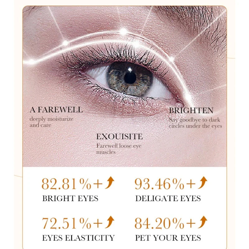 BIOAQUA Rice Pulp Eye Mask – 60pcs Anti-Dark Circles & Firming Moisturizing Eye Care