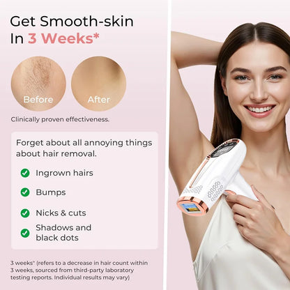 Permanent Laser Hair Removal Bikini Women's IPL Depilator & Men's Shaver