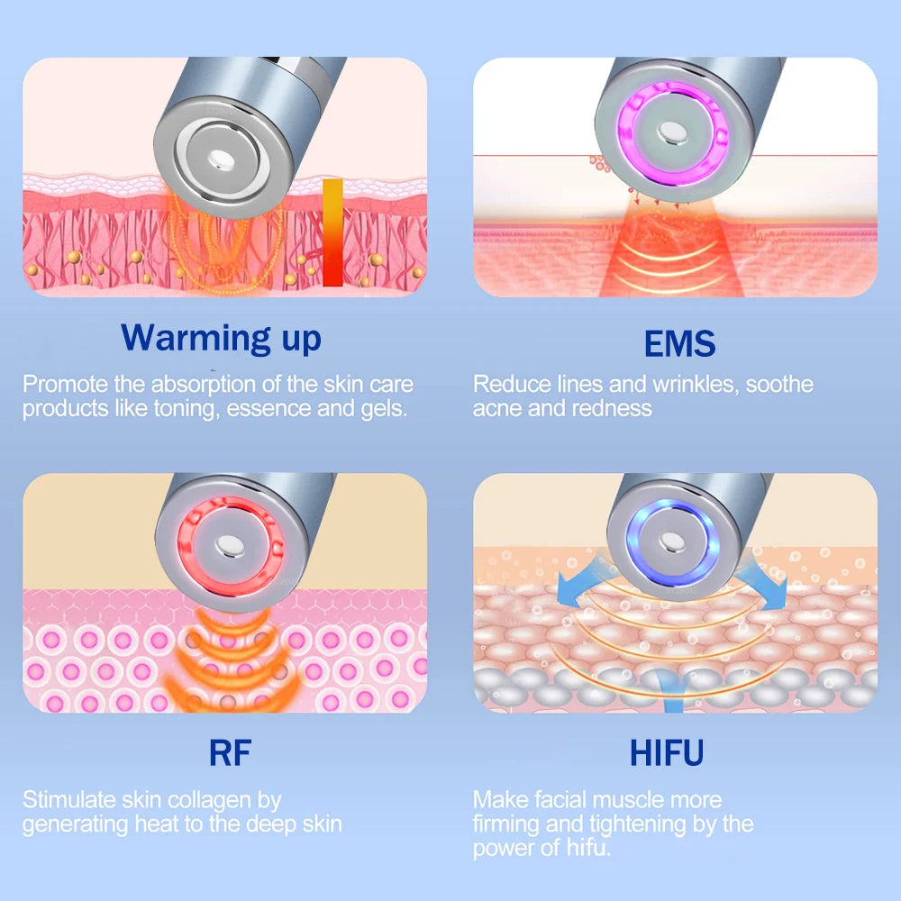 Mini HIFU Eye Lift Machine – RF & EMS Skin Tightening