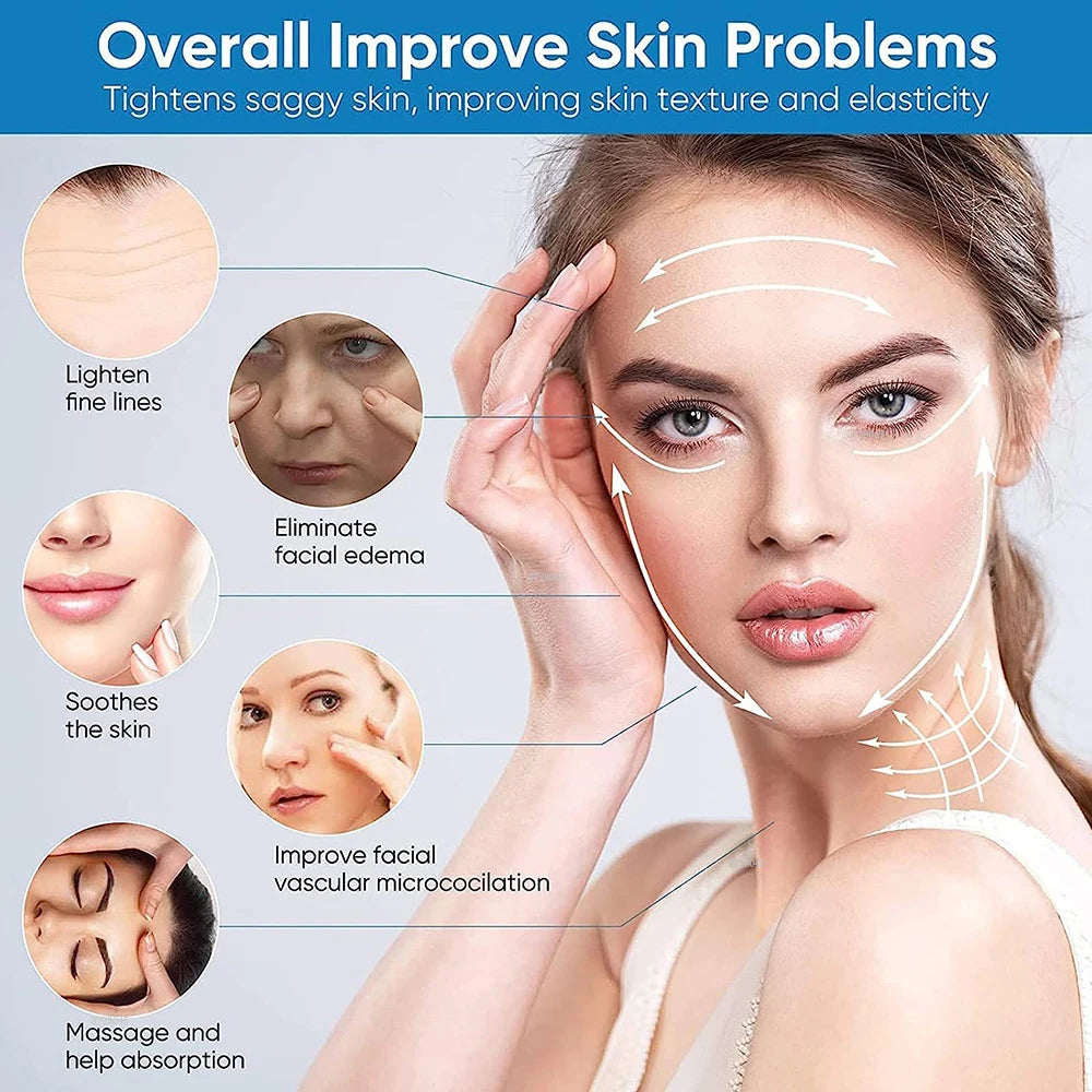 Mini HIFU Eye Lift Machine – RF & EMS Skin Tightening