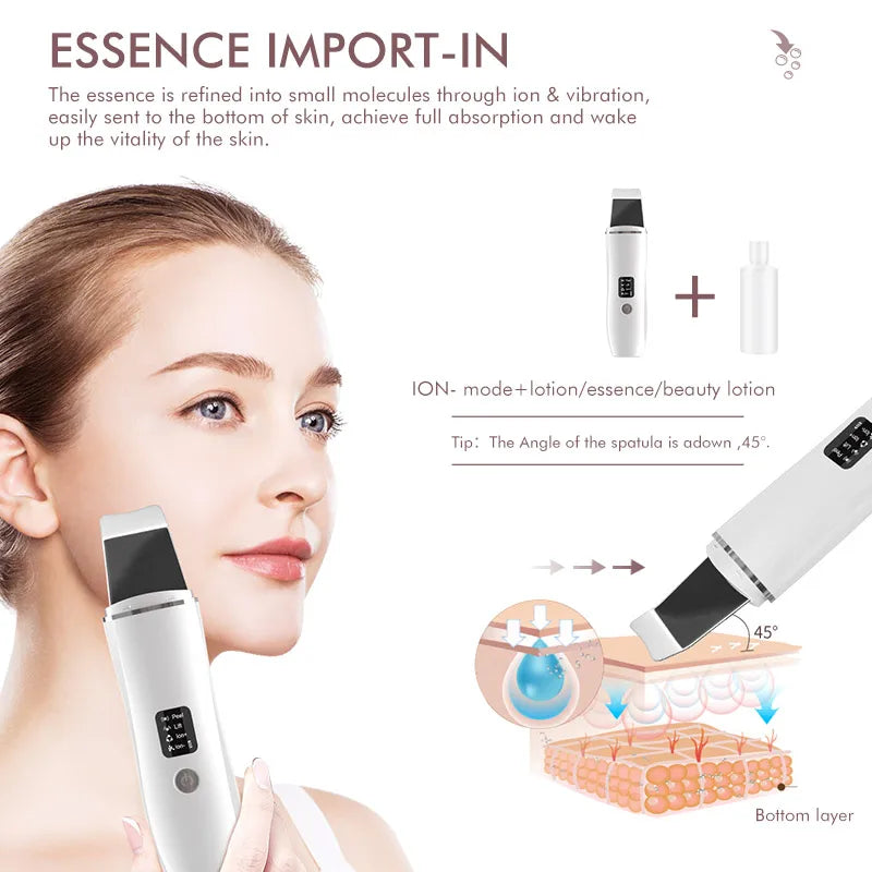 Ultrasonic Skin Scrubber – Electric Facial Deep Cleanser & Blackhead Remover