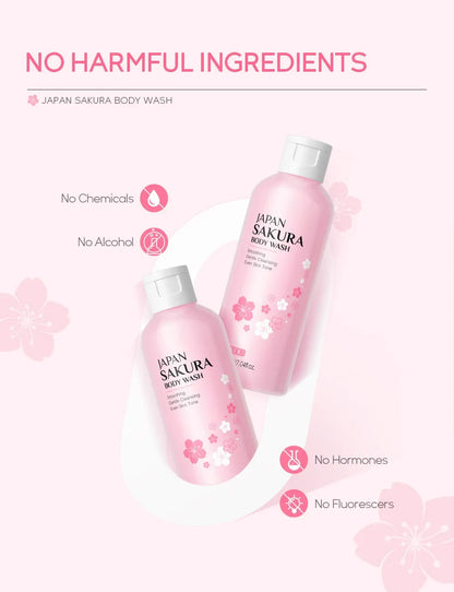 LAIKOU Sakura Shower Gel – Moisturizing & Long-Lasting Fragrance