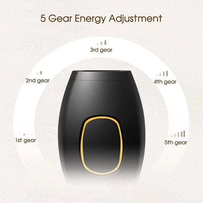 NEW IPL Hair Removal Device – 500,000 Flashes Permanent Painless Epilator for Women Body & Bikini