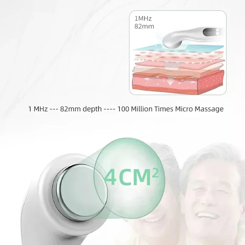 Ultrasound Physiotherapy Device – Pain Relief & Muscle Stimulator