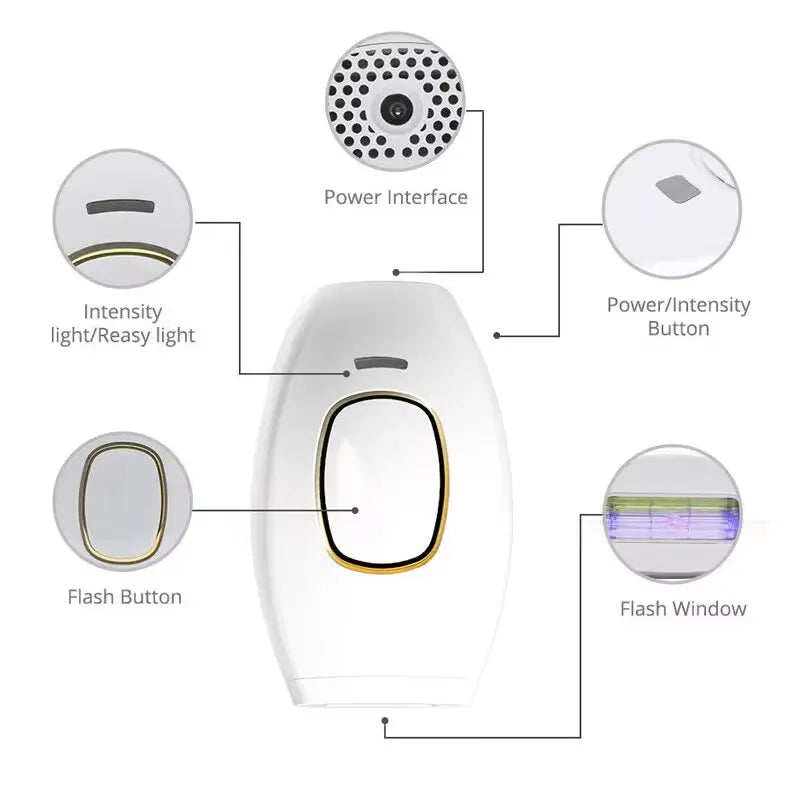 NEW IPL Hair Removal Device – 500,000 Flashes Permanent Painless Epilator for Women Body & Bikini