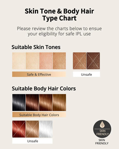 IPL Hair Removal Device Unlimited Flashes – 9 Gears Painless Ice-Cooling Epilator for Men & Women Body, Bikini & Intimate