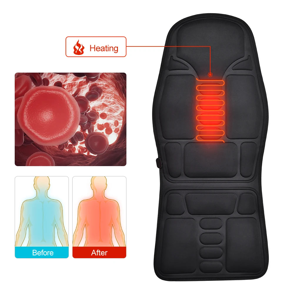 Full Body Pain Relief (Car & Home Use)