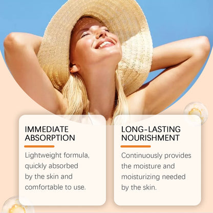 Sunscreen Spray SPF50 Waterproof UV Protection for Face & Body