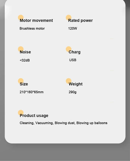 Brushless Car Vacuum Cleaner Cordless Handheld Auto Vacuum Home & Car Dual Use Mini Vacuum Cleaner with Builtin Battrery