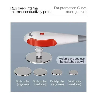 Pain Relief & Body Slimming