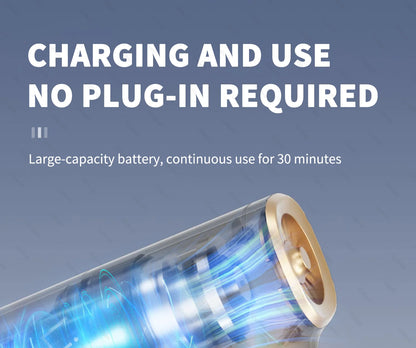 SZUK 98000PA Mini Car Vacuum Cleaner Powerful Cleaning Machine Strong Suction Handheld for Car Home Portable Wireless Cleaner