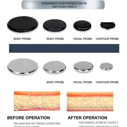 Pain Relief & Body Slimming