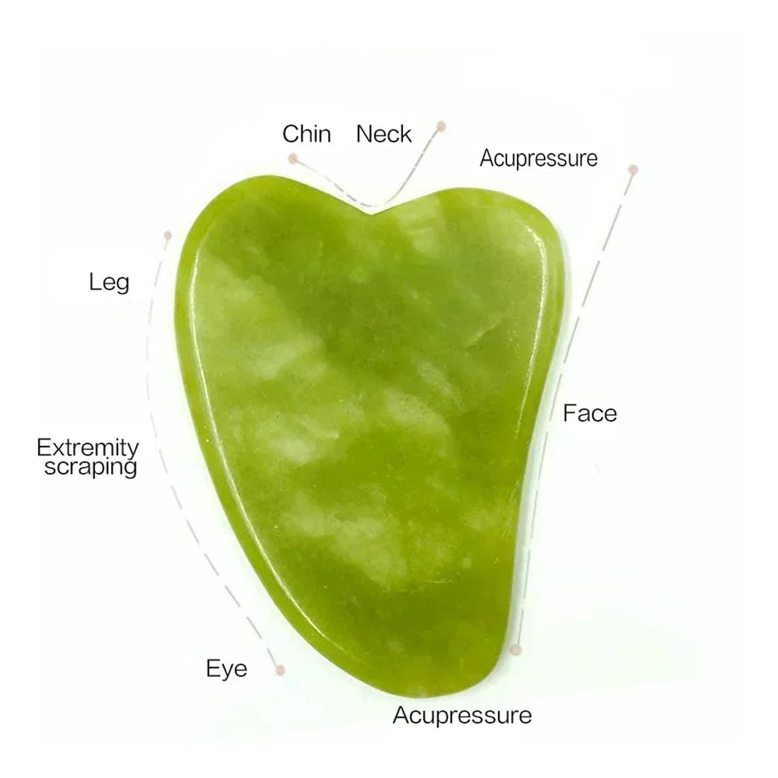 Natural Jade Gua Sha Face Massager – Facial & Eye Care SPA Tool