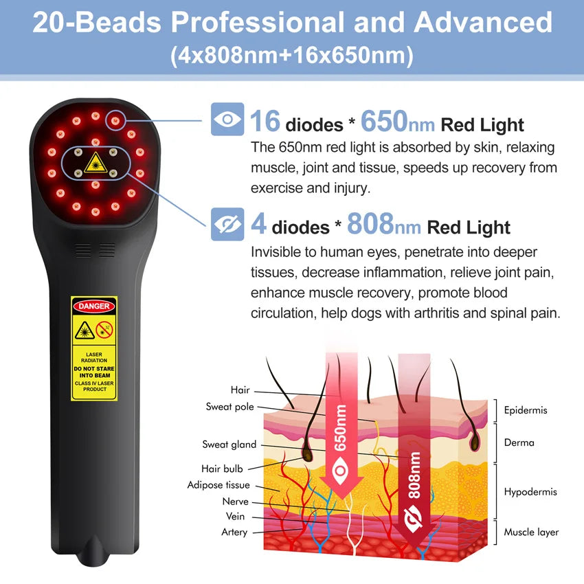 Infrared Red Light Massager