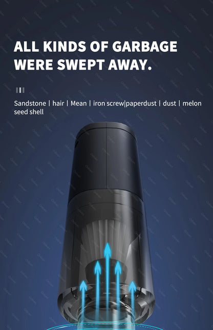 SZUK 98000PA Mini Car Vacuum Cleaner Powerful Cleaning Machine Strong Suction Handheld for Car Home Portable Wireless Cleaner