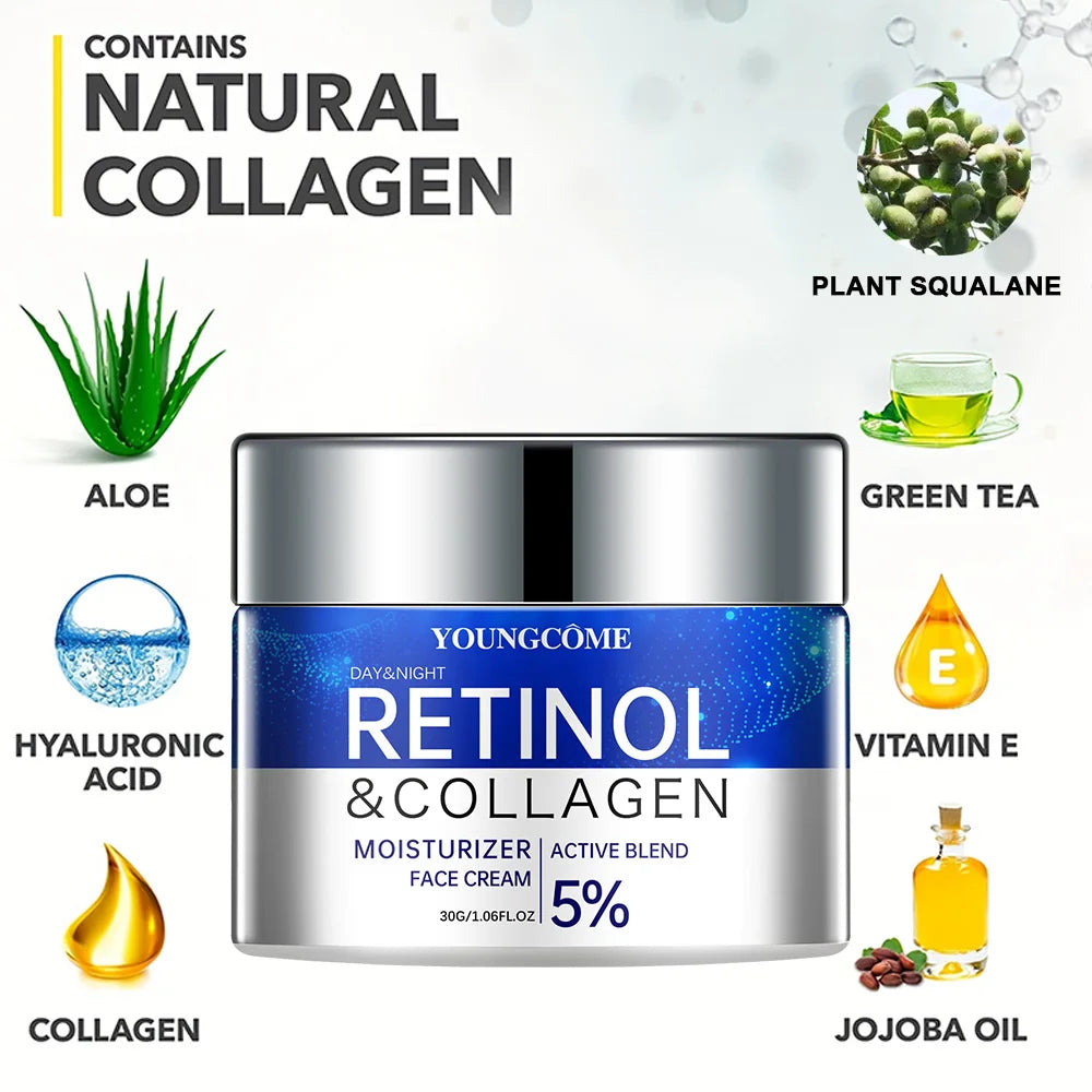 Retinol Cream & Serum Combo Set – Anti-Wrinkle, Skin Repair & Elasticity Booster