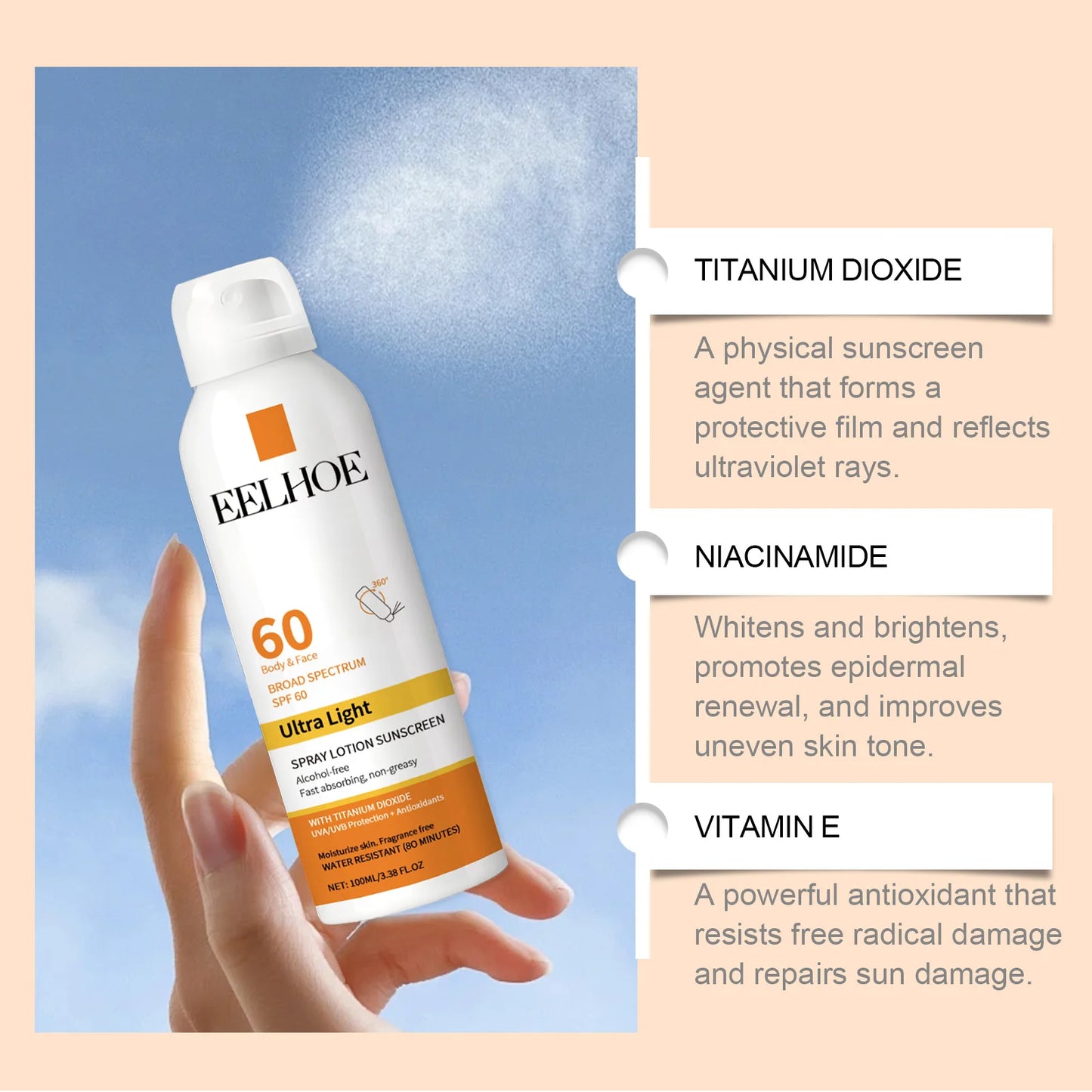 Sunscreen Spray SPF50 Waterproof UV Protection for Face & Body