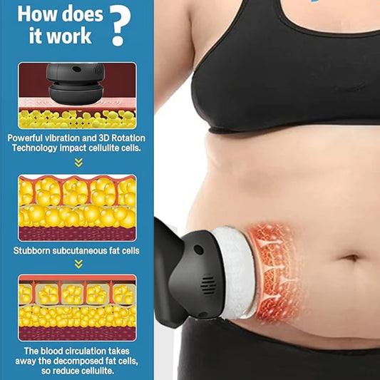 Fascia Gun Muscle Vibration Massager