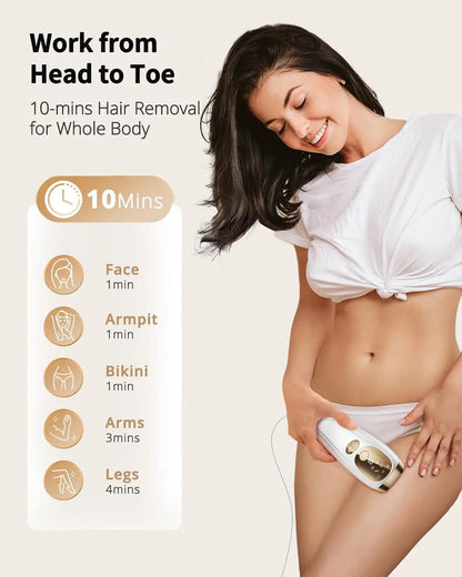 IPL Hair Removal Device Unlimited Flashes – 9 Gears Painless Ice-Cooling Epilator for Men & Women Body, Bikini & Intimate