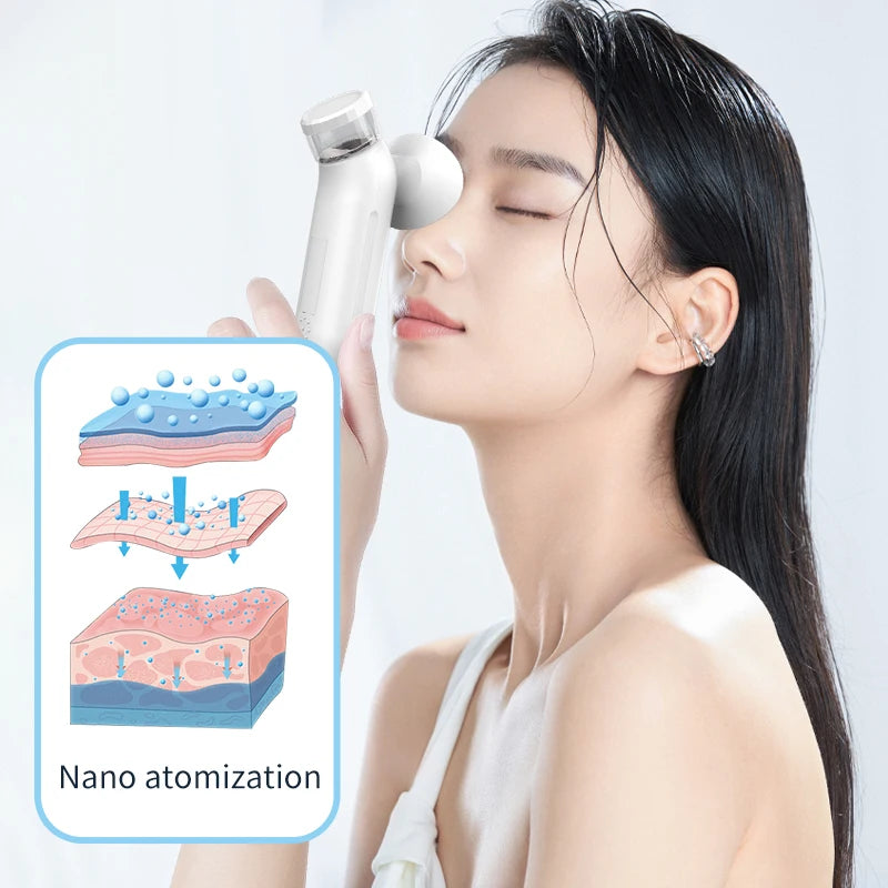 Heated Nano Mist Eye & Face Steamer – Portable Moisturizer & Massager