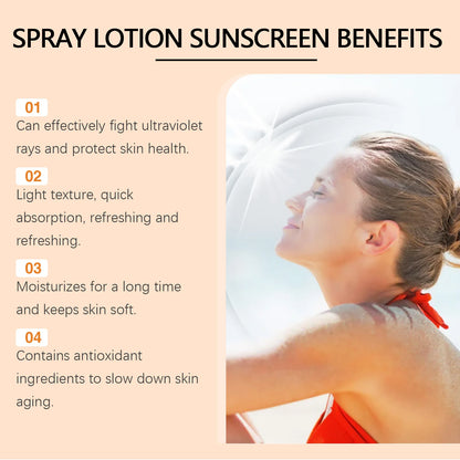 Sunscreen Spray SPF50 Waterproof UV Protection for Face & Body