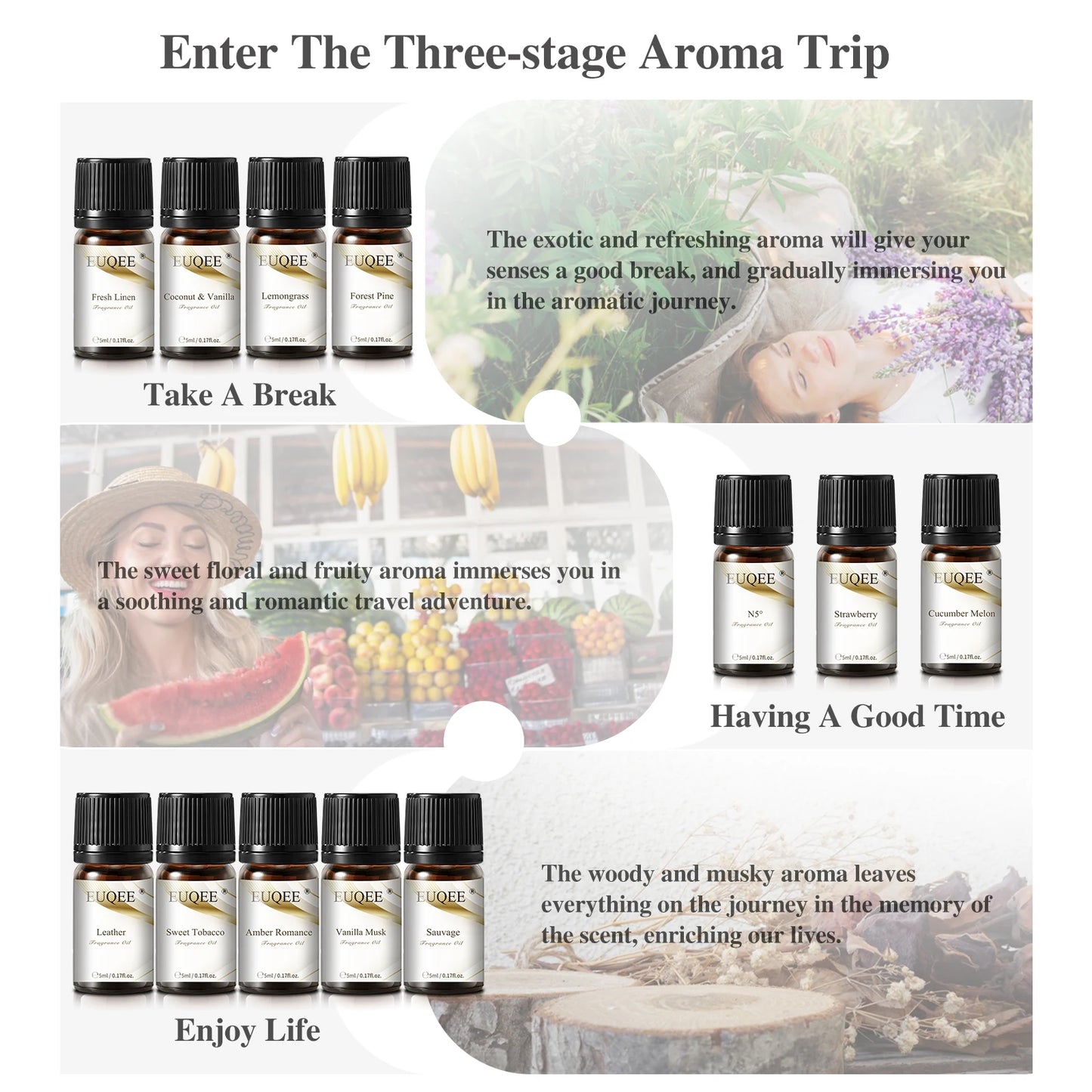 EUQEE 12 Bottles Fragrance Oils Set – Coconut, Vanilla, Amber, Pine, Leather & More