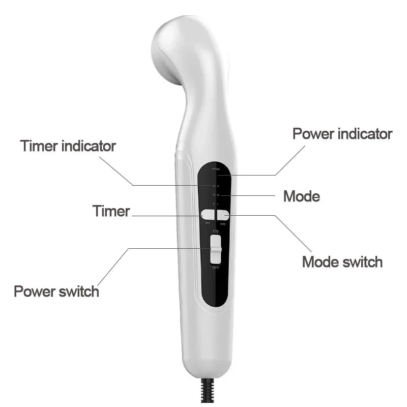 Ultrasound Physiotherapy Device – Pain Relief & Muscle Stimulator