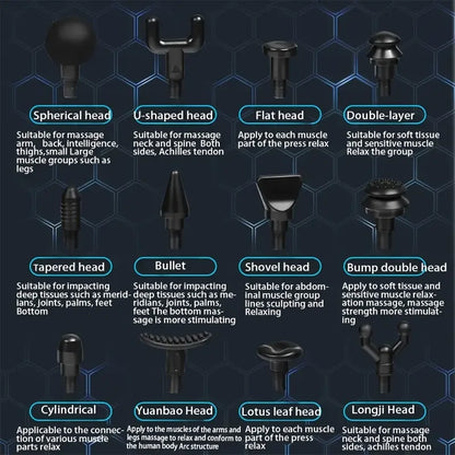 Mini Massage Gun – Portable Fascia Machine