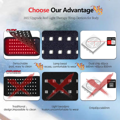 LED Red Light Therapy Band